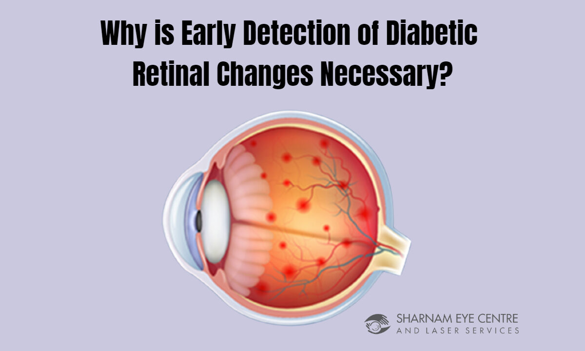 Early Detection of Diabetic Retinal Changes