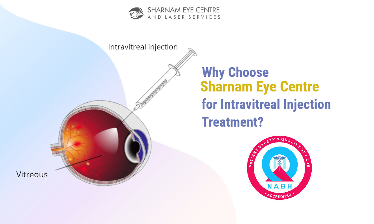 Intravitreal Injection Treatment