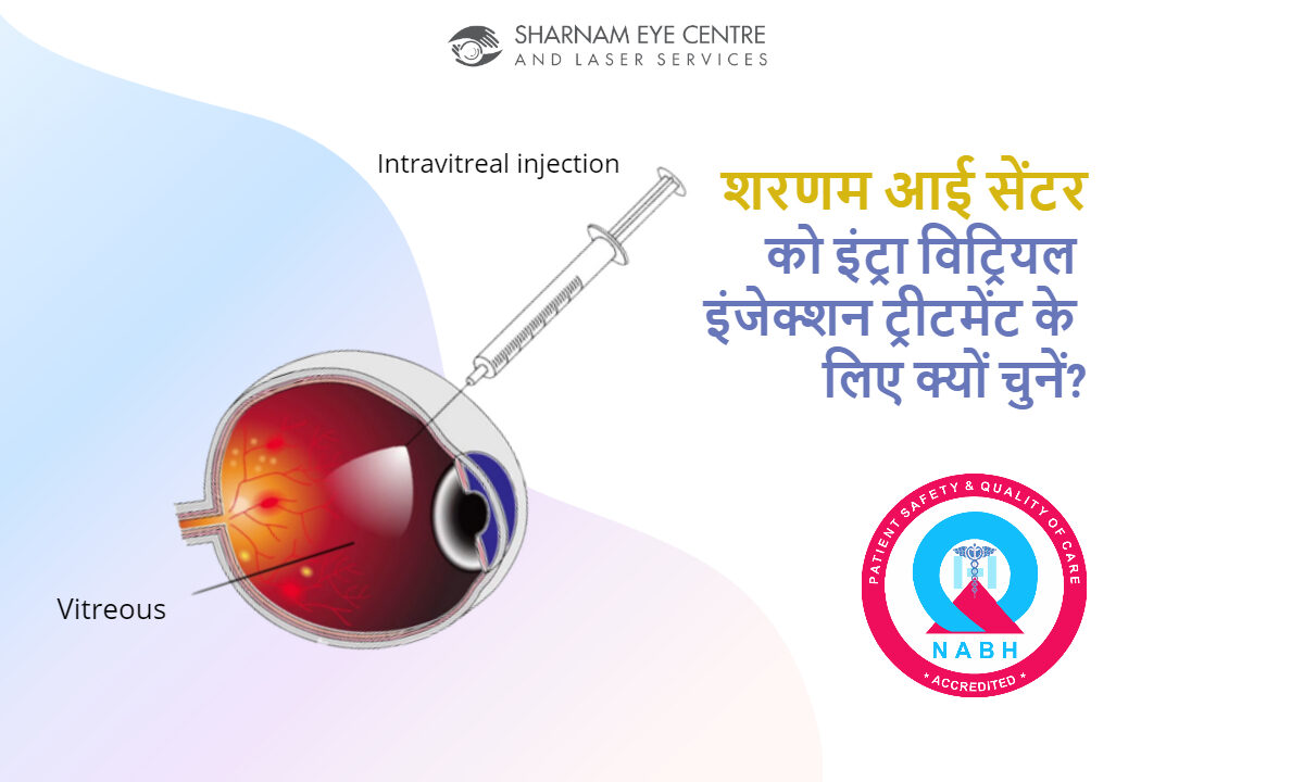 Intravitreal injection