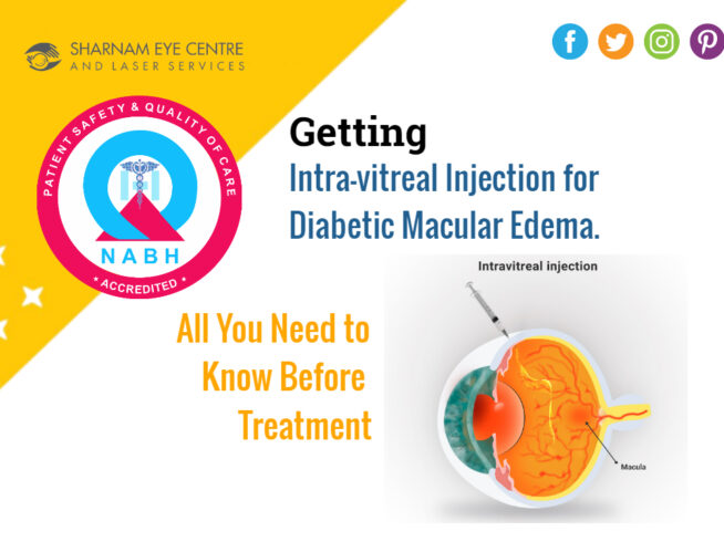 Intra-vitreal Injection for Diabetic Macular Edema