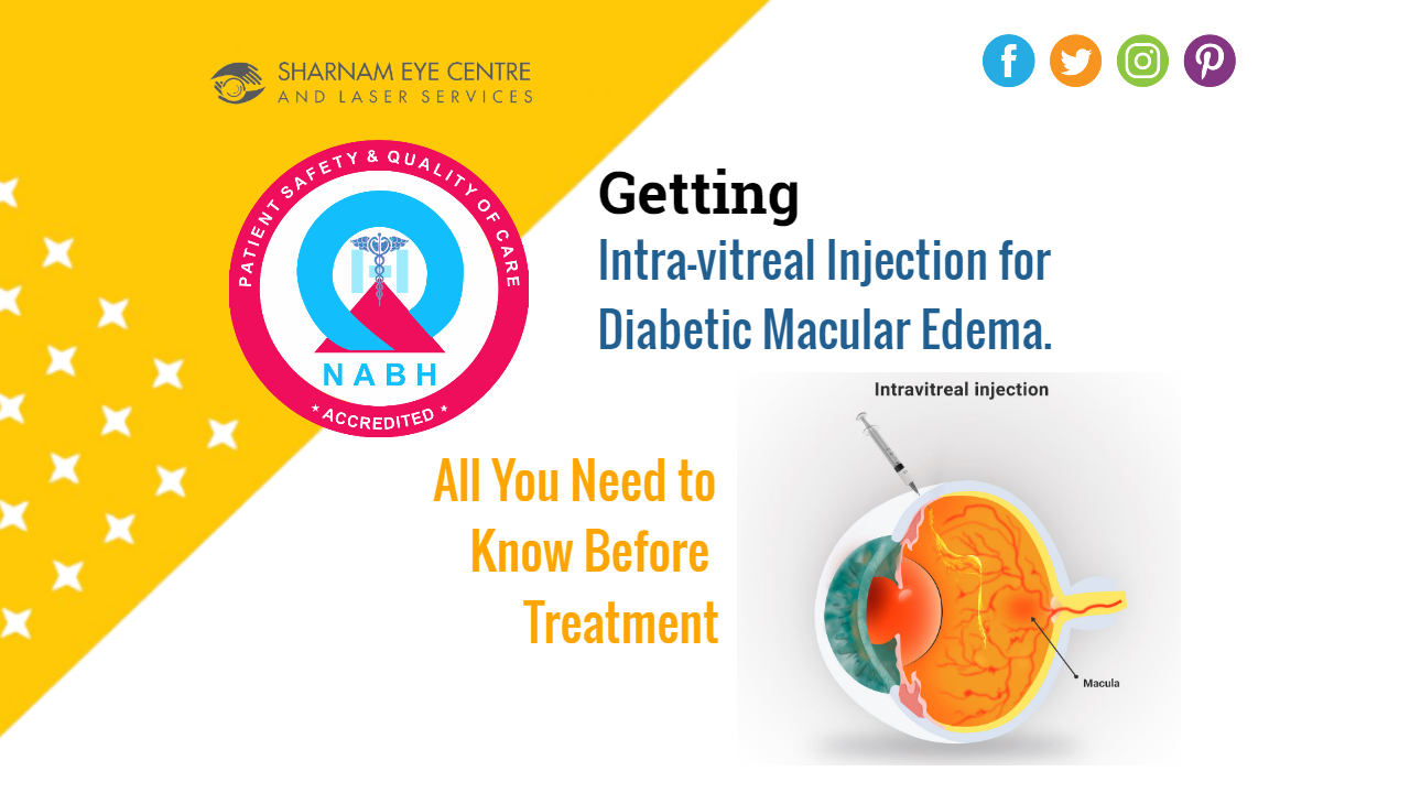 Intra-vitreal Injection for Diabetic Macular Edema