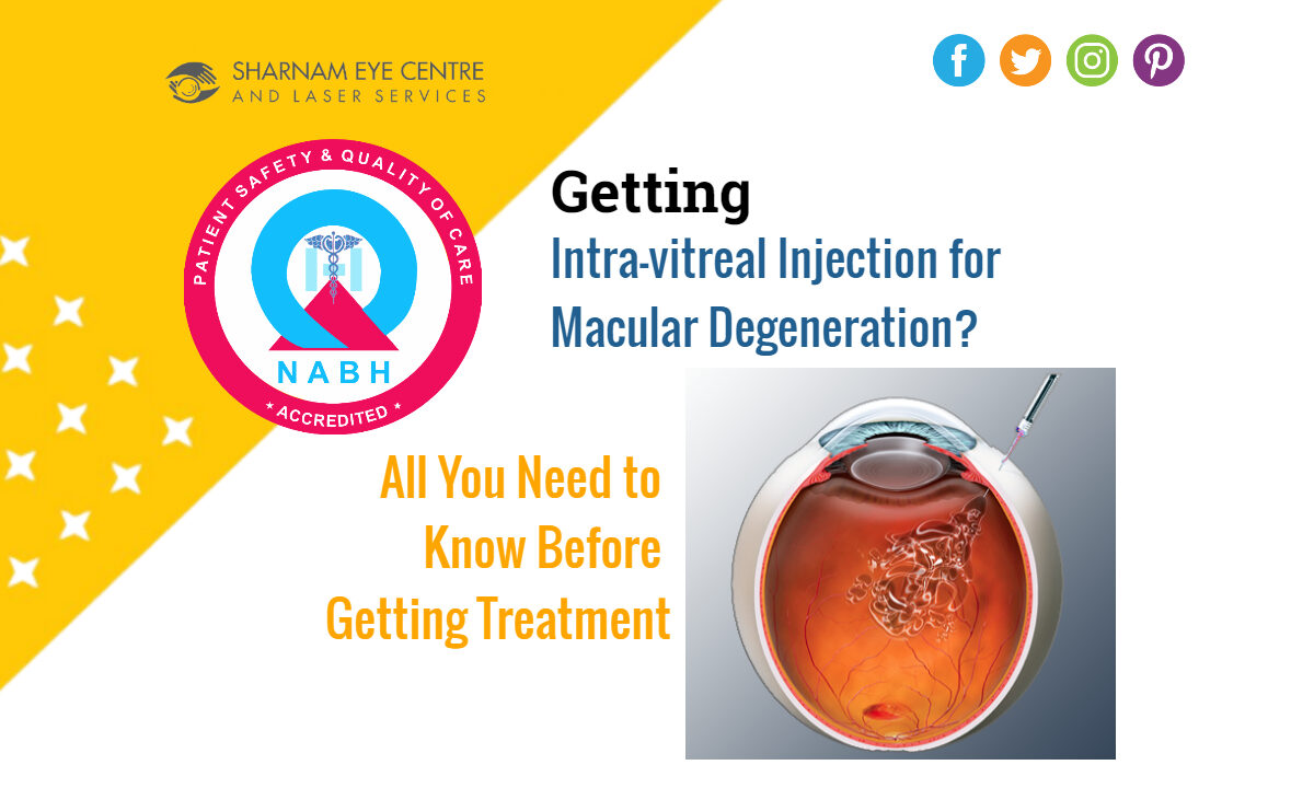 Intra-vitreal Injection for Macular Degeneration