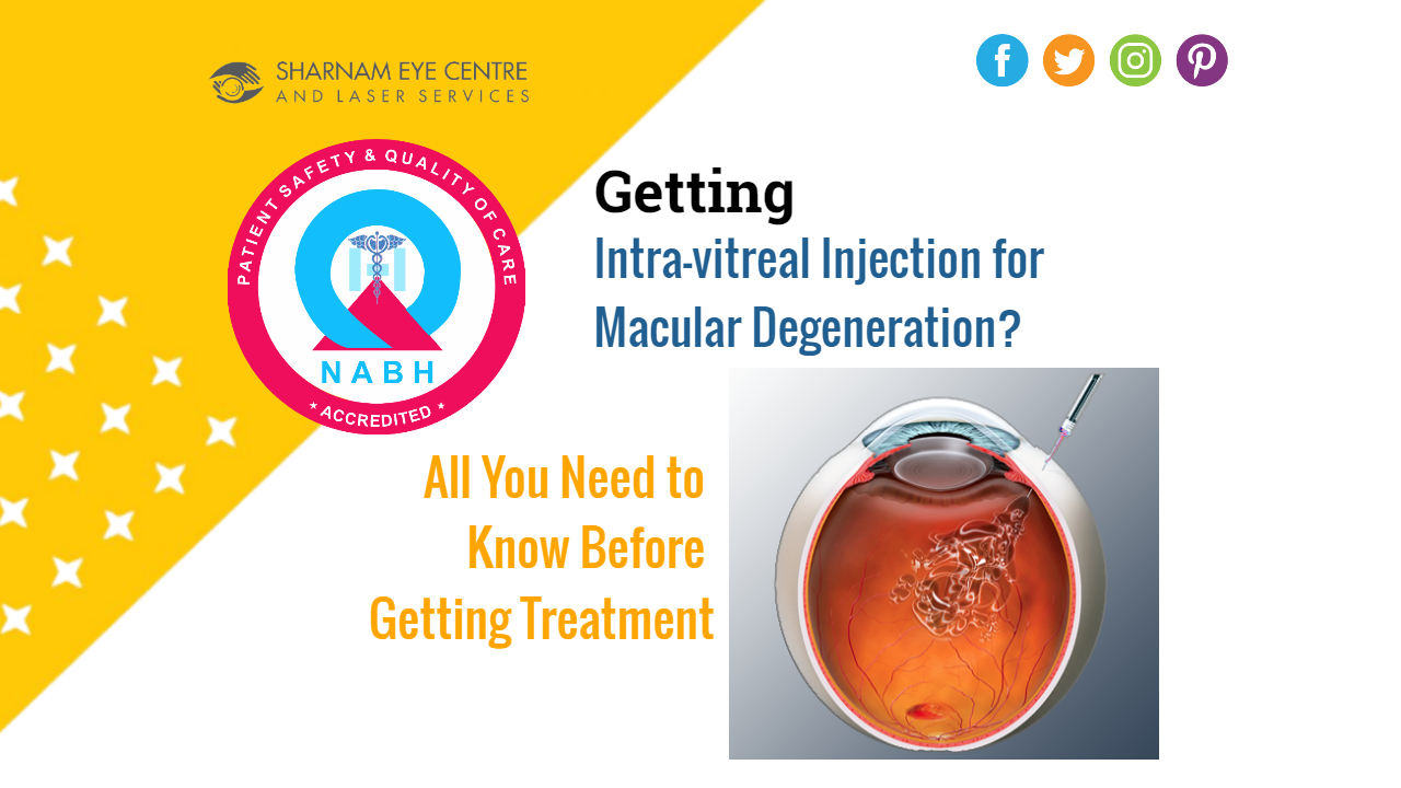 Intra-vitreal Injection for Macular Degeneration