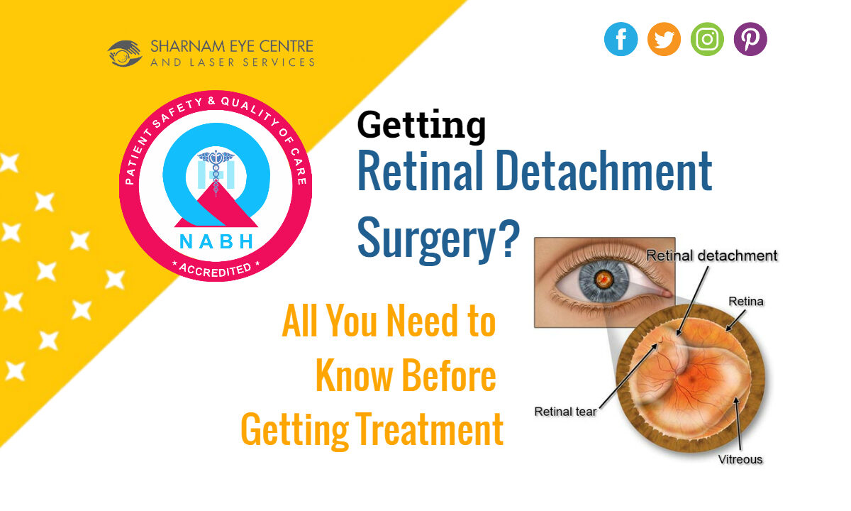 Retinal Detachment Surgery