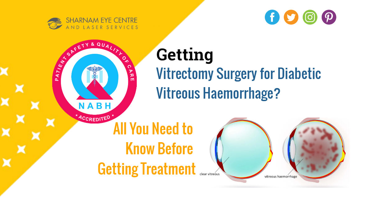 Vitrectomy Surgery for Diabetic Vitreous Haemorrhage