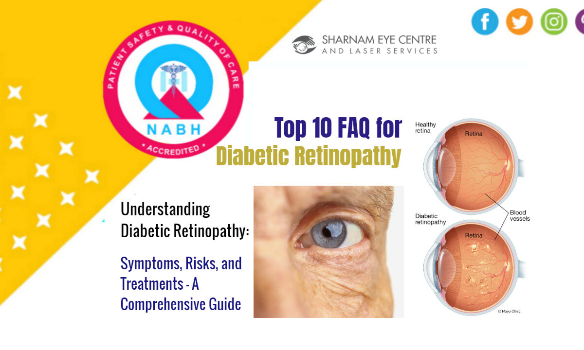 FAQ on Diabetic Retinopathy