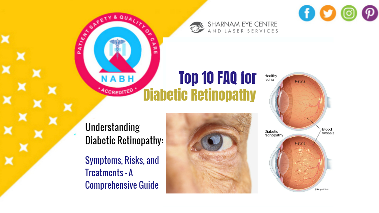 FAQ on Diabetic Retinopathy