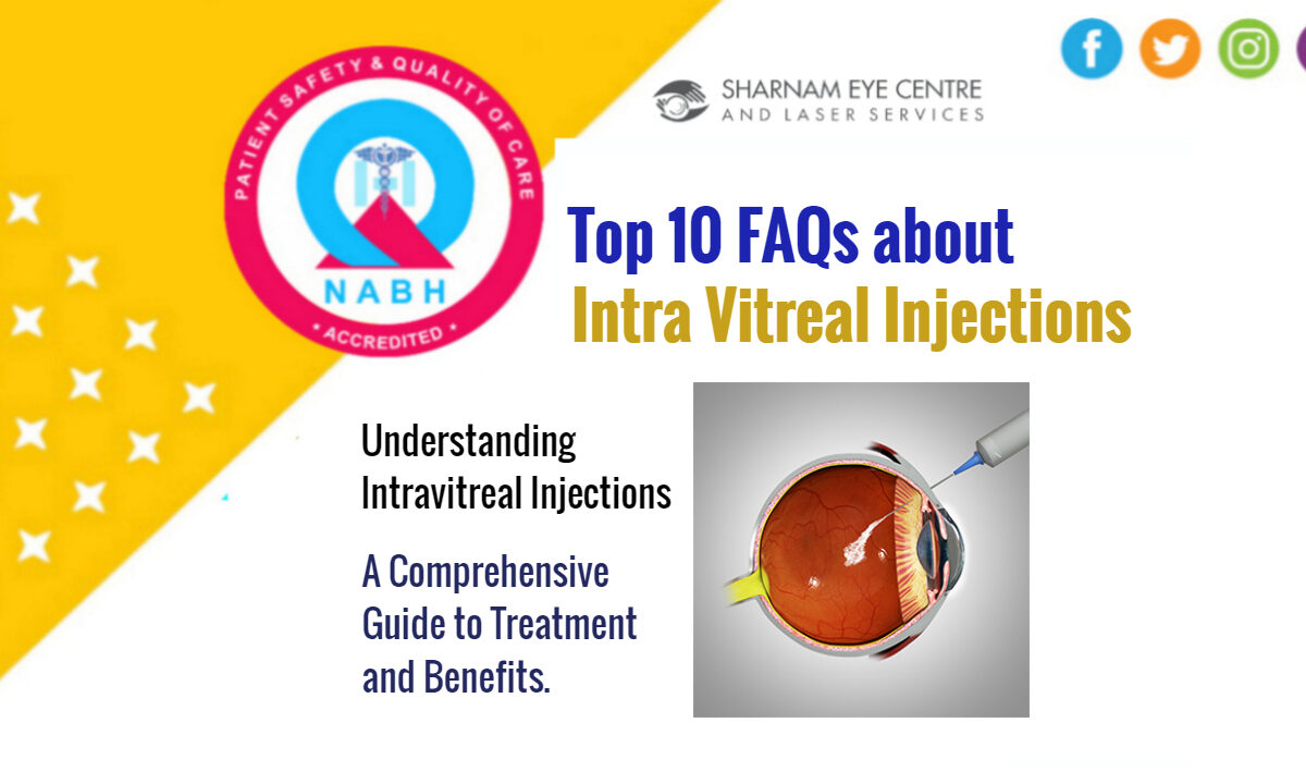 Understanding Intravitreal Injections