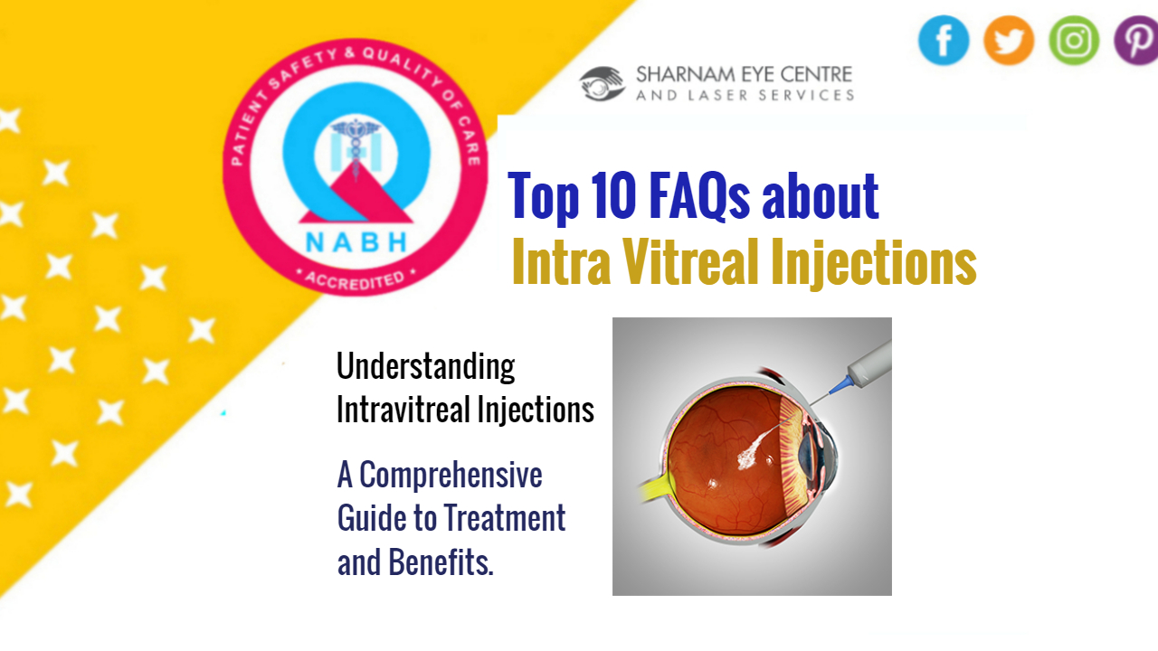 Understanding Intravitreal Injections