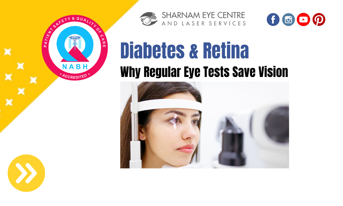 Diabetes & Retina