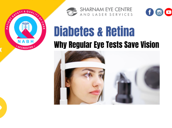 Diabetes & Retina