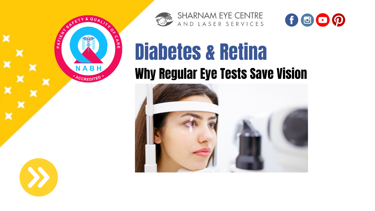 Diabetes & Retina